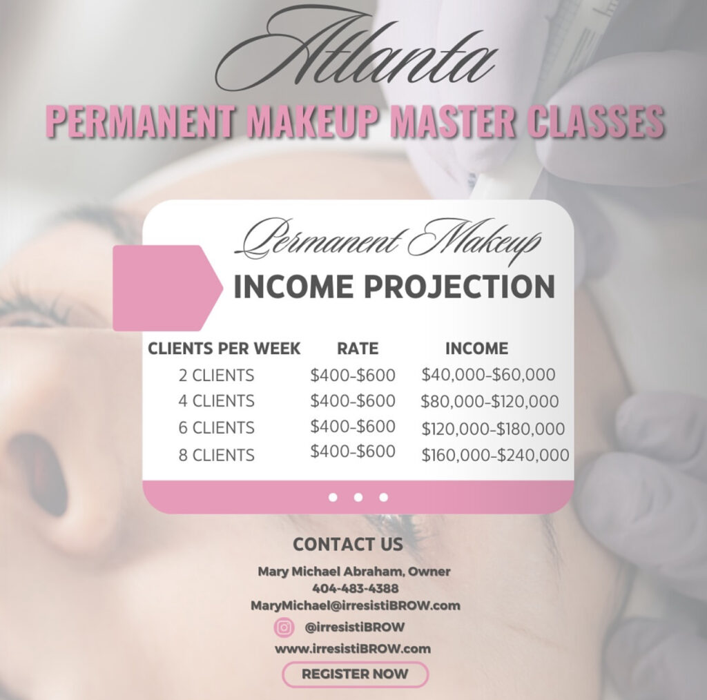 Best Permanent Makeup Training in Georgia by irresistiBROW